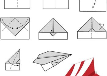 Take flight: EH seventh-graders learn science through paper airplanes – The Daily Reporter – Greenfield Indiana