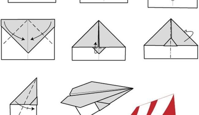 Take flight: EH seventh-graders learn science through paper airplanes – The Daily Reporter – Greenfield Indiana