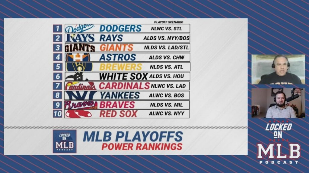 One big question for every postseason team, Rangers in the mix & notable September call-ups – Yahoo Sports