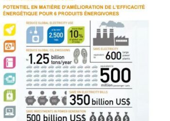 Over 85 scientists say Energy Dept. climate report lacks merit – Reuters