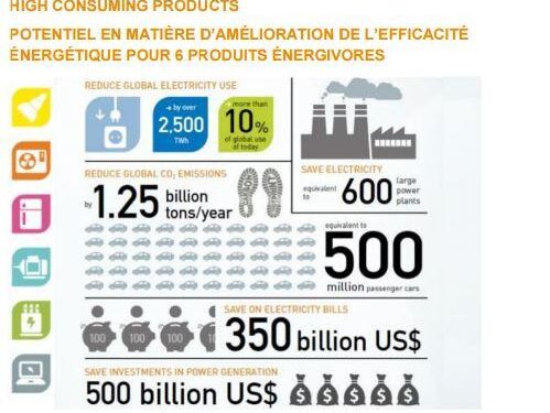 Over 85 scientists say Energy Dept. climate report lacks merit – Reuters