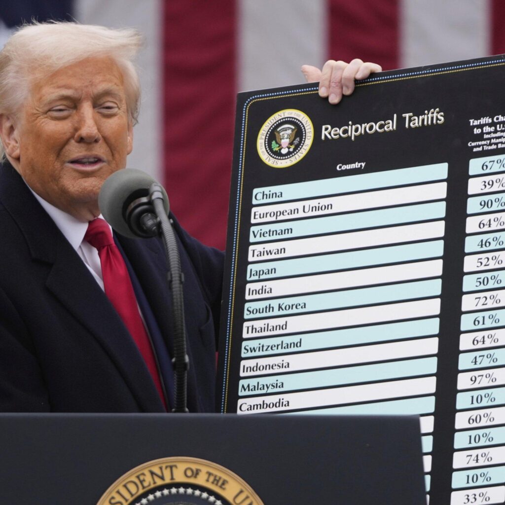 Trump tariffs and the Fed: Fate of U.S. economy may lie with the Supreme Court – Axios