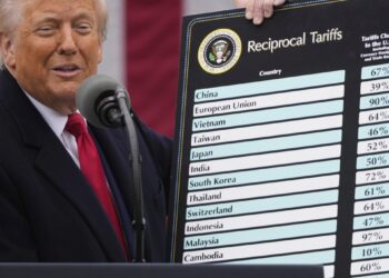 Trump tariffs and the Fed: Fate of U.S. economy may lie with the Supreme Court – Axios