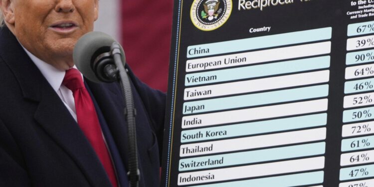 Trump tariffs and the Fed: Fate of U.S. economy may lie with the Supreme Court – Axios