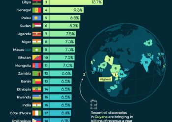 A big part of the economy grew faster in August, ISM finds, but not because everything is A-OK – MarketWatch