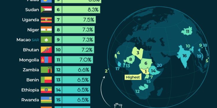 A big part of the economy grew faster in August, ISM finds, but not because everything is A-OK – MarketWatch