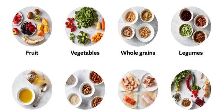 The Mediterranean diet has benefits backed by science – ECB Publishing, Inc.