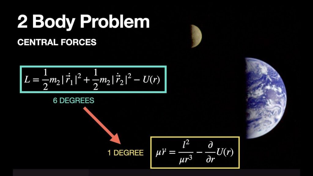 The Two-Body Problem for Women in Science – Nautilus | Science Connected