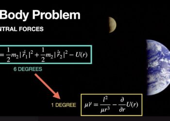 The Two-Body Problem for Women in Science – Nautilus | Science Connected