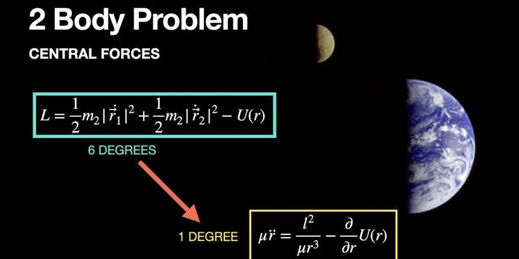 The Two-Body Problem for Women in Science – Nautilus | Science Connected