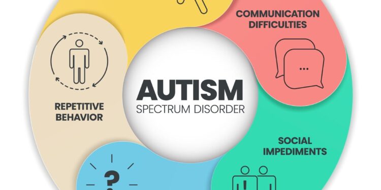 HHS responds to report about autism and acetaminophen : Shots – Health News – NPR