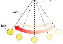 Pendulum Announce Homecoming 2026 Australian Tour – yahoo.com