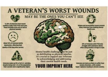 Heroes on the Hill event addresses mental health for vets, first responders – CBS News