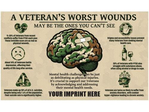 Heroes on the Hill event addresses mental health for vets, first responders – CBS News