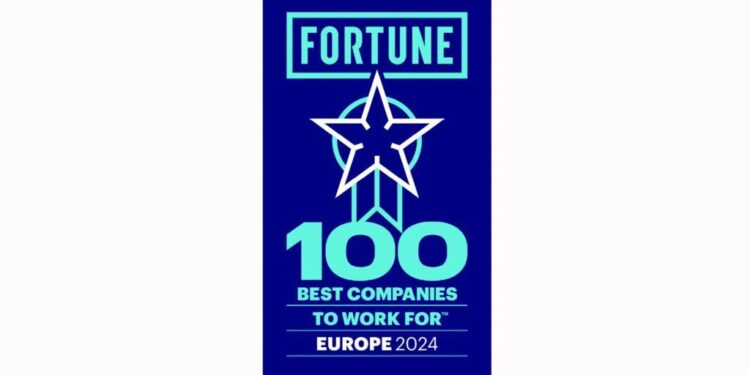 World’s Best Companies of 2025 – Time Magazine