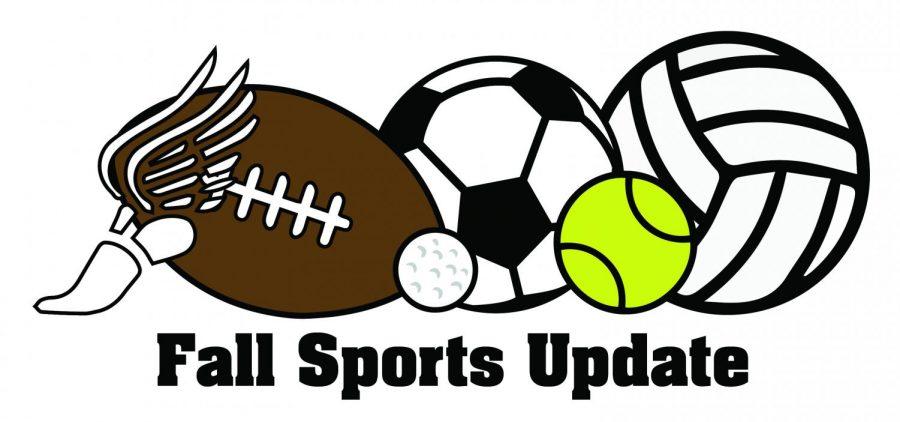Fall sports programs relish — or ignore — early effects of new roster limits – The Cavalier Daily