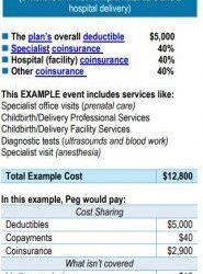 Health costs associated with pregnancy, childbirth, and infant care – healthsystemtracker.org