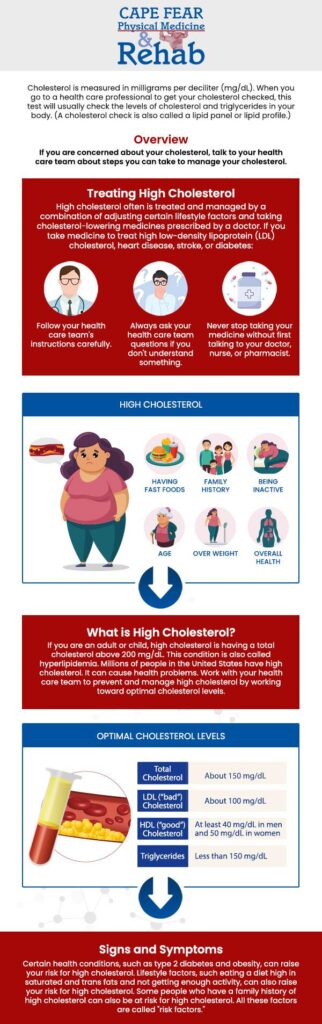 Experts Share Lifestyle Tips to Help Lower High Cholesterol – yahoo.com
