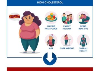 Experts Share Lifestyle Tips to Help Lower High Cholesterol – yahoo.com