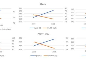 Advocates Raise Alarm Over Health Care Cuts at Wheeling Town Hall – theintelligencer.net