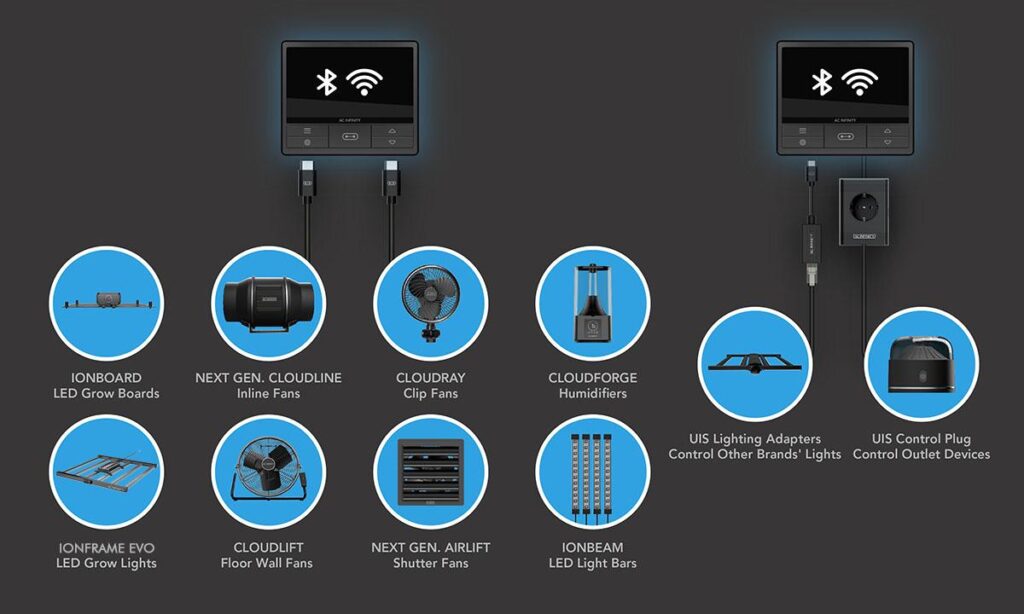 Study: UIS contributes nearly $1 billion to the Illinois economy – NPR Illinois