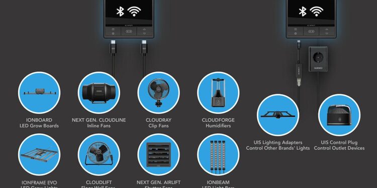 Study: UIS contributes nearly $1 billion to the Illinois economy – NPR Illinois