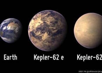 Earth-like exoplanet could be habitable, and astronomers may know soon – CNN
