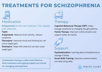Gizmodo Science Fair: A New Pill to Treat Schizophrenia—the First in 50 Years – Gizmodo