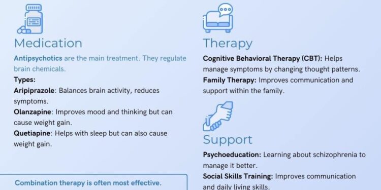 Gizmodo Science Fair: A New Pill to Treat Schizophrenia—the First in 50 Years – Gizmodo