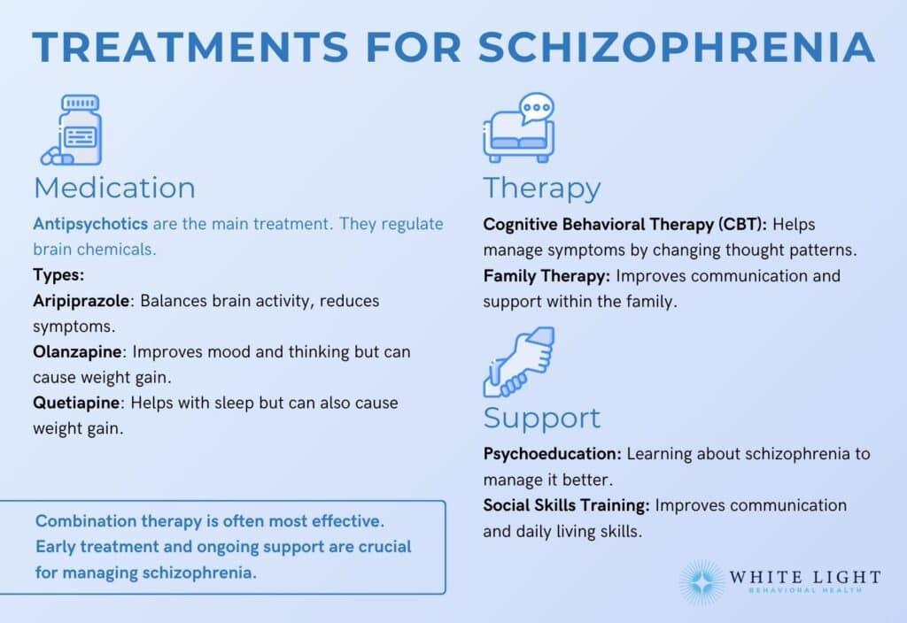 Gizmodo Science Fair: A New Pill to Treat Schizophrenia—the First in 50 Years – Gizmodo