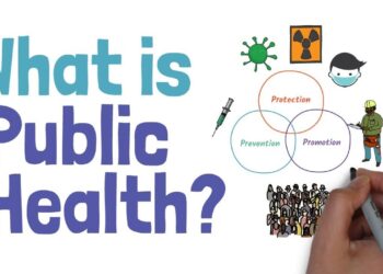 Public Health – Northwestern Now News