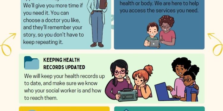 TOMI Environmental Solutions, Inc. Expands SteraMist iHP Technology Services in Healthcare Sector with New Provider Partnership – Quiver Quantitative