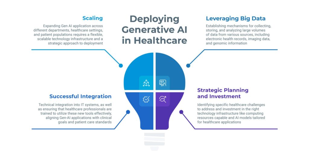 6 groups vying to lead the charge on health AI standards – statnews.com