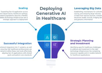 6 groups vying to lead the charge on health AI standards – statnews.com