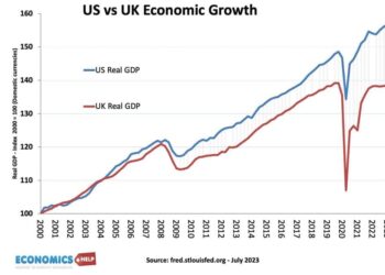 US economy expanded at a surprising 3.8% pace in significant upgrade of second quarter growth – News4JAX