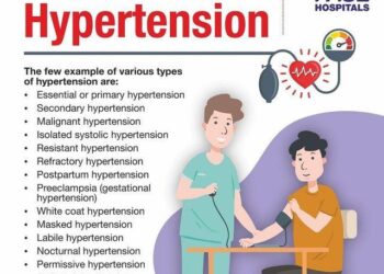 Hypertension – World Health Organization (WHO)