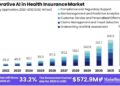 Governor calls on Congress to extend tax credits to protect affordable health care coverage – NKyTribune