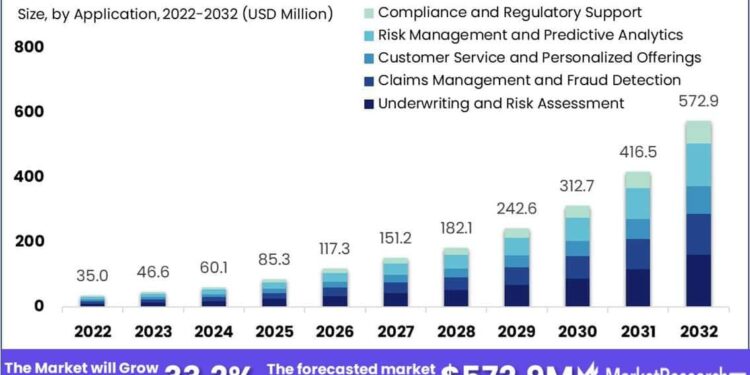 Governor calls on Congress to extend tax credits to protect affordable health care coverage – NKyTribune