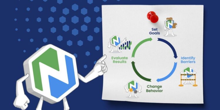 Building Better Leaders Through the Science of Happiness – Pace University