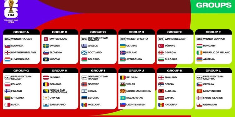 FIRST LOOK: Official match ball of FIFA World Cup ‘26 – Yahoo Sports