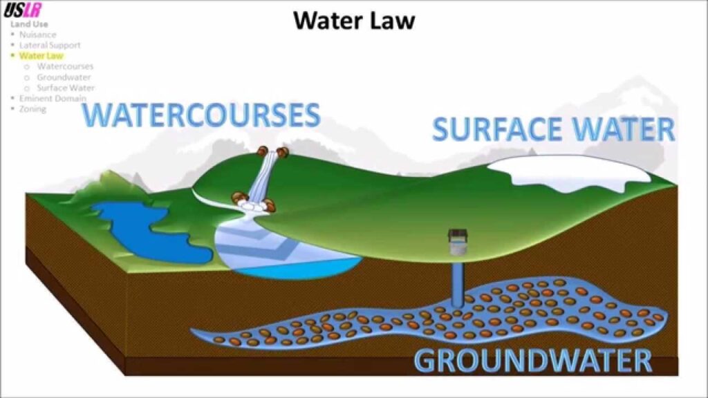 ‘This is unprecedented:’ Ecology restricts surface water use in the Yakima River Basin – Yakima Herald-Republic