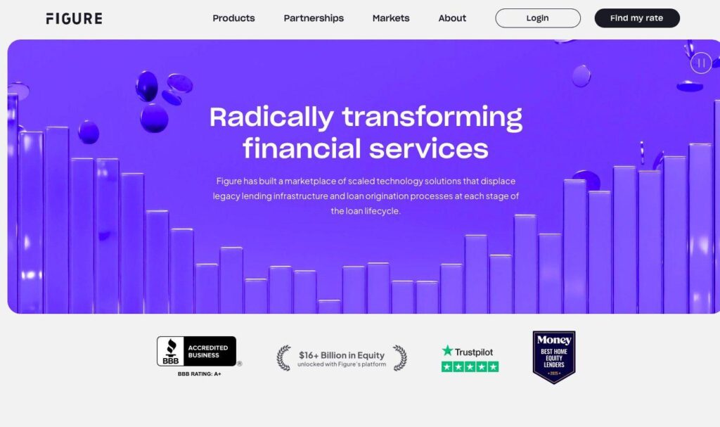 What the Recent Price Surge Means for Figure Technology Solutions After SEC Settlement – Yahoo Finance