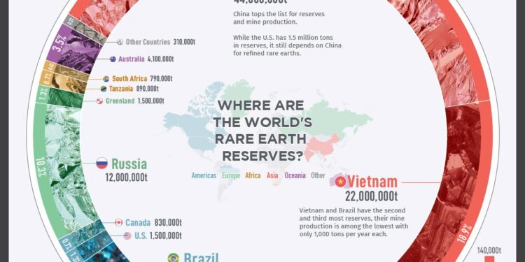 China outlines more controls on exports of rare earths and technology – fox40.com