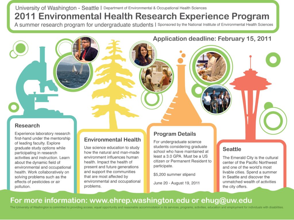Potential crisis looms with loss of environmental health research – Johns Hopkins University