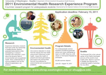 Potential crisis looms with loss of environmental health research – Johns Hopkins University