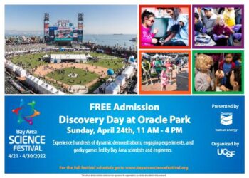 Get Inspired at the Bay Area Science Festival on Saturday, October 25 – marinmommies.com