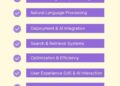 Equipping agents for the real world with Agent Skills – Anthropic