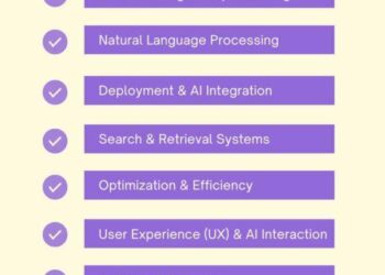 Equipping agents for the real world with Agent Skills – Anthropic