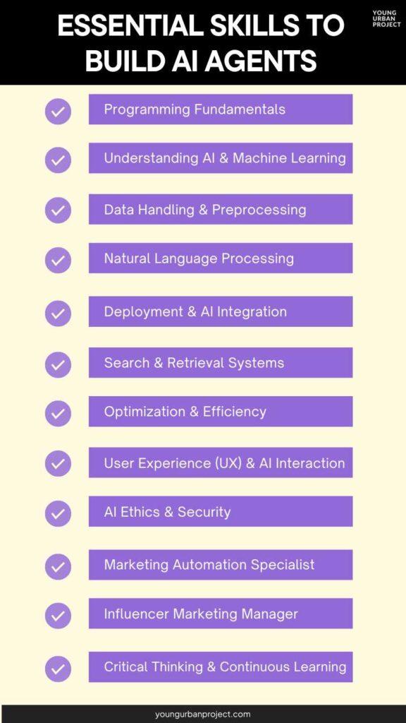 Equipping agents for the real world with Agent Skills – Anthropic