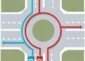 Driving in circles – Economy and ecology – ips-journal.eu